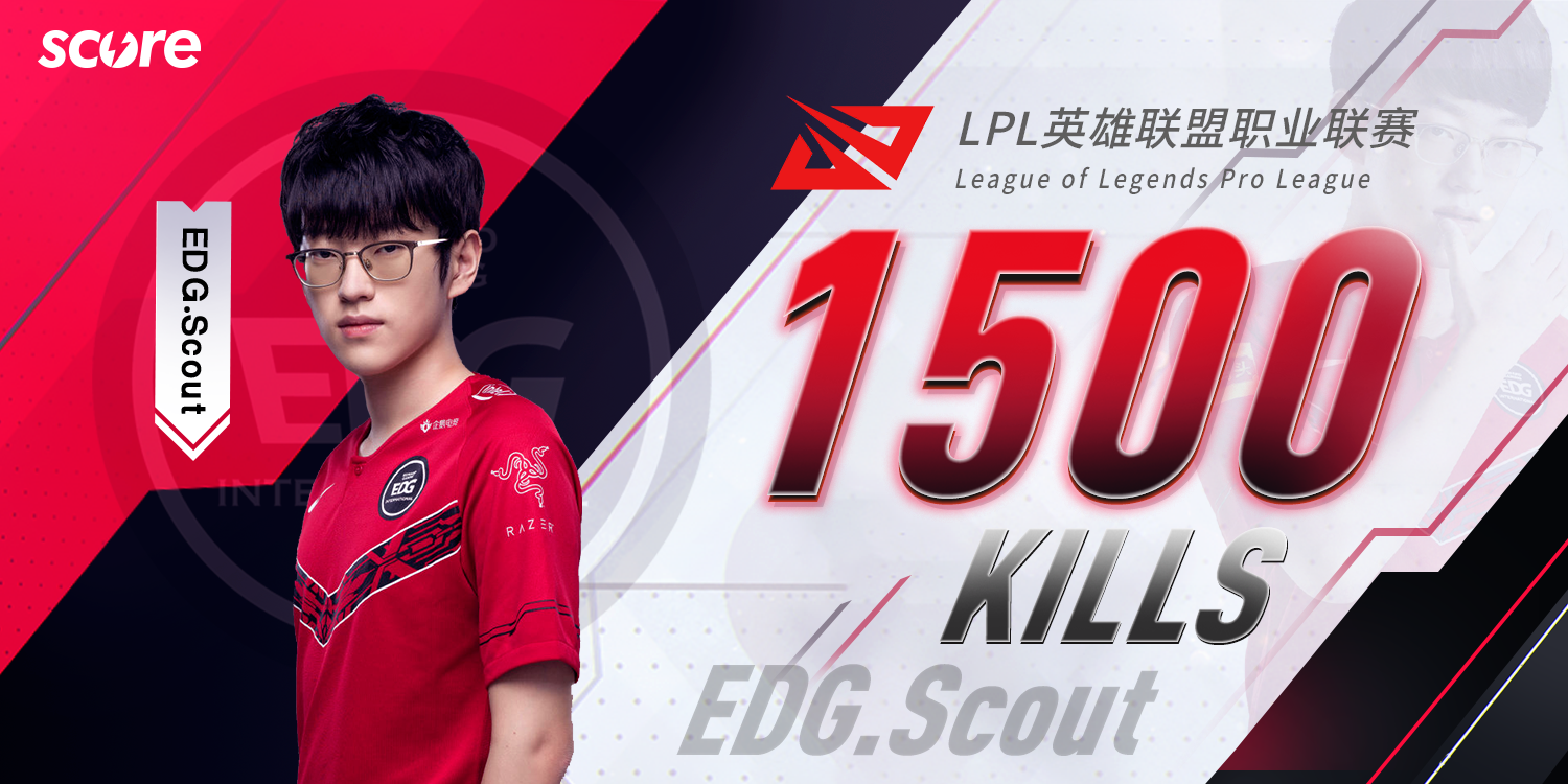 KAIYUN-Scout迎来五赛季高光表现，公牛球迷沸腾！的简单介绍